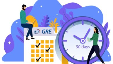 What is The GRE Exam and How To Crack The GRE Exam?