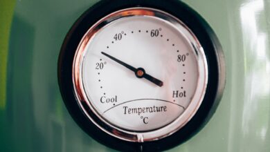 Gauge Chart Examples, Benefits, and Best Practices 15 Gauge Chart Examples, Benefits, and Best Practices