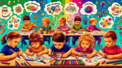 Way of Enhancing Cognitive Development: How Coloring Shapes Young Minds