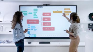 Why Use an Ergonomic Whiteboard? The Future of Collaborative Workspaces